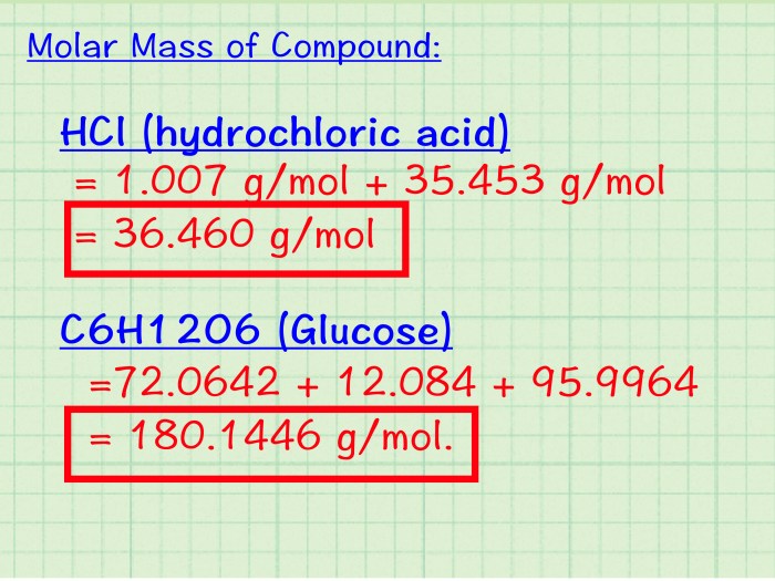 Unit 2 molar mass worksheet