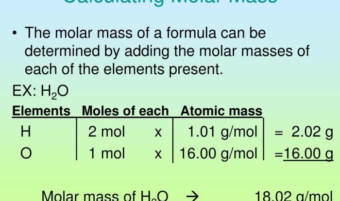 Unit 2 molar mass worksheet