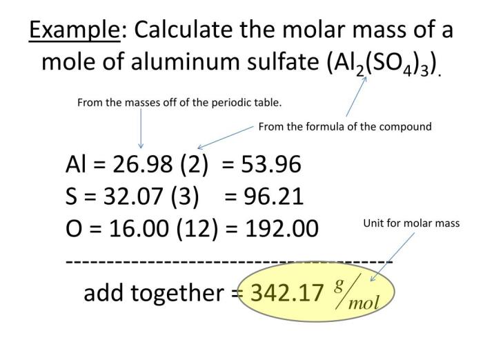 Unit 2 molar mass worksheet