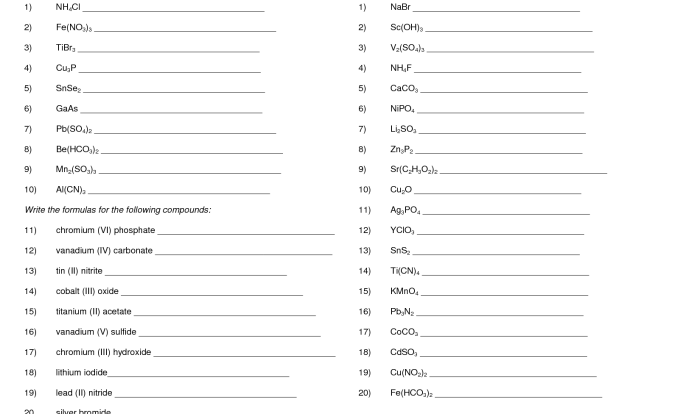 Naming binary compounds worksheet answers