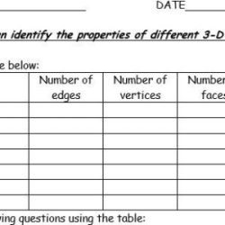 Classifying 3d figures worksheet answers