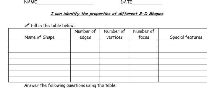 Classifying 3d figures worksheet answers