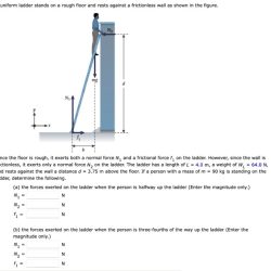 Rod positioned uniform frictionless rest released surface shown then