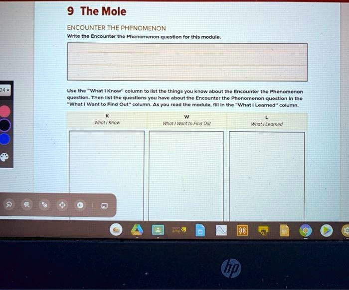 Write the encounter the phenomenon question for this module